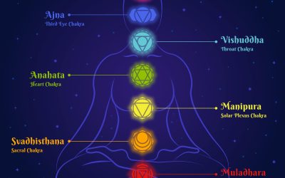 Agopuntura dei Chakra